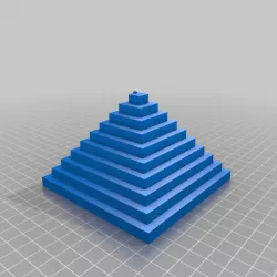 Calibration test pyramid