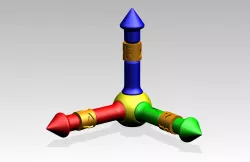 Cartesian coordinate system