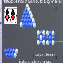 Integer geometries #3 of 3 for atoms