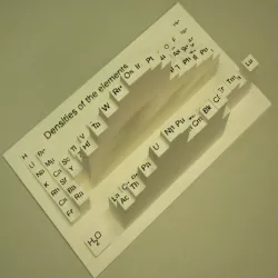 Periodic table showing density