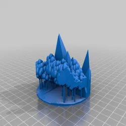 Good Vs Bad Project