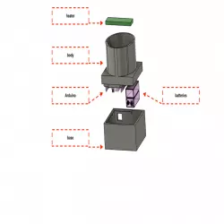 POrtable Battery Operated Thermostatic bath (POBOT)
