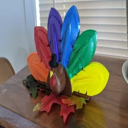 Turkey Lollipop Holder