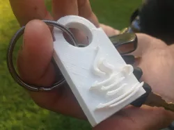 Java keychain