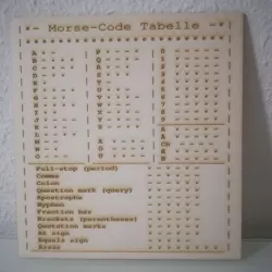 Morse Code Table (german)