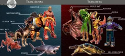 ​Parallel World - Set of 10 Characters