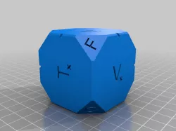 Thermodynamic cube