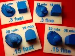 Duck & Block resolution testers