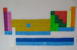 Periodic Table Magnet set
