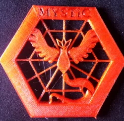 Pokemon GO badges