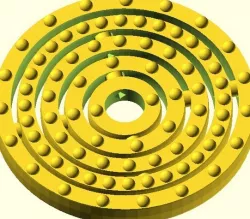 Customizable Atom