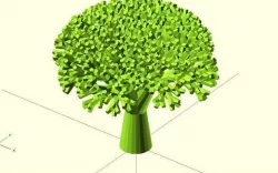 Recursive Broccoli