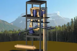 Existing Cement Mill with Sepax Separator