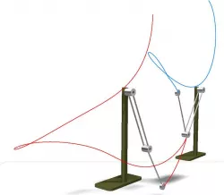Pendulums and Collisions