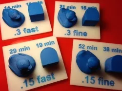 Duck & Block resolution testers