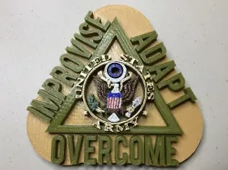 Improvise Adapt Overcome