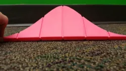 Standard Normal Distribution Model (With Mean and Standard Devia