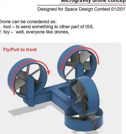 Microgravity drone concept