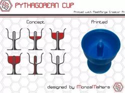 PYTHAGOREAN CUP