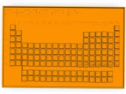 Braille Periodic Table