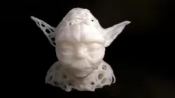 Mashup-Yoda
