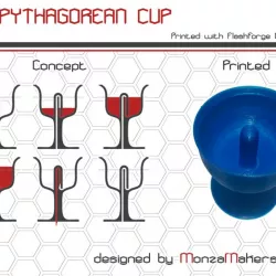 PYTHAGOREAN CUP