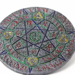 OpenForge 2.0 Magic Circle: Astral