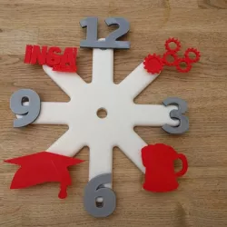 Customizable Clock