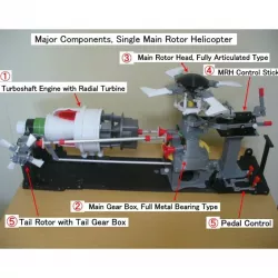Helicopter Power Train for Single Main Rotor