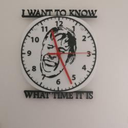 holding clock meme 3D Models | Page 1 | STLFinder