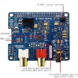 Case Raspberry pi 3 b+ AOIDE DAC II