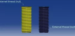 Metric screw threads ISO 724