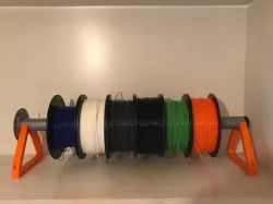 multiple spool holder