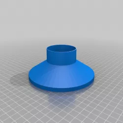 My Customized Funnel