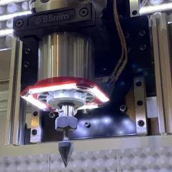 Router Lights