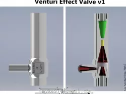 Venturi Effect Valve v1