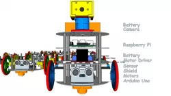 diskBot™ - DIY Robot Platform - Design Concepts