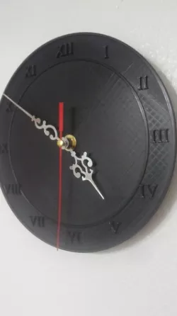 Roman Numeral Clock face