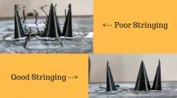 Stringing Test
