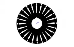 Induction Motor Design