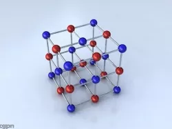 Molecule 3d model
