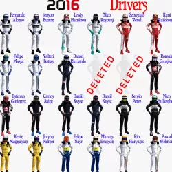 Drivers 2016 Formula 1 3d model