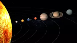 Solar System 3d model