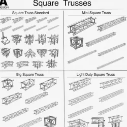 Square Trusses 001 3d model