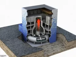 Nuclear reactor 3d model