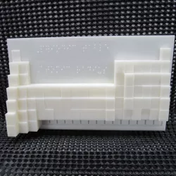 Tactile Periodic Table Trends