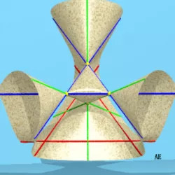 Cayley Surface - math