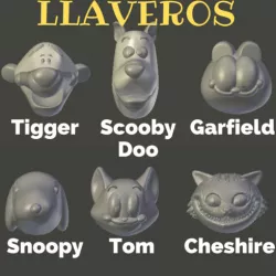 Keys 6 Animated heads