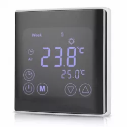 Thermostat Box & Faceplate