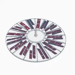 Wheel of Adult Play
